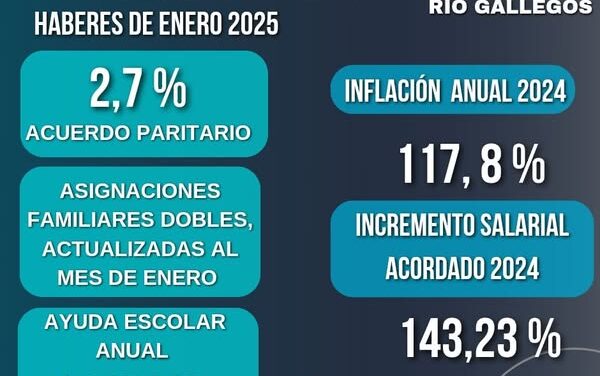 Soem Rio Gallegos – Santa Cruz